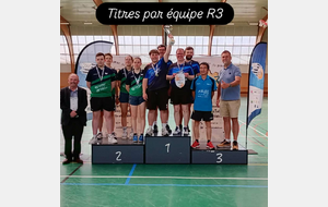 R3 vice-championne par équipe de Bretagne