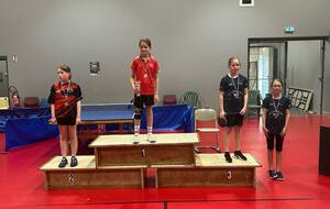 Podium à la finale du circuit des jeunes