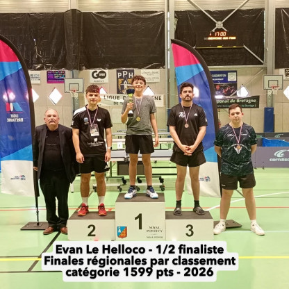 Finales par classement 2026_Bretagne