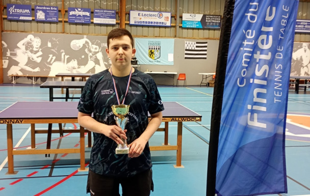 Finales par classement 2025